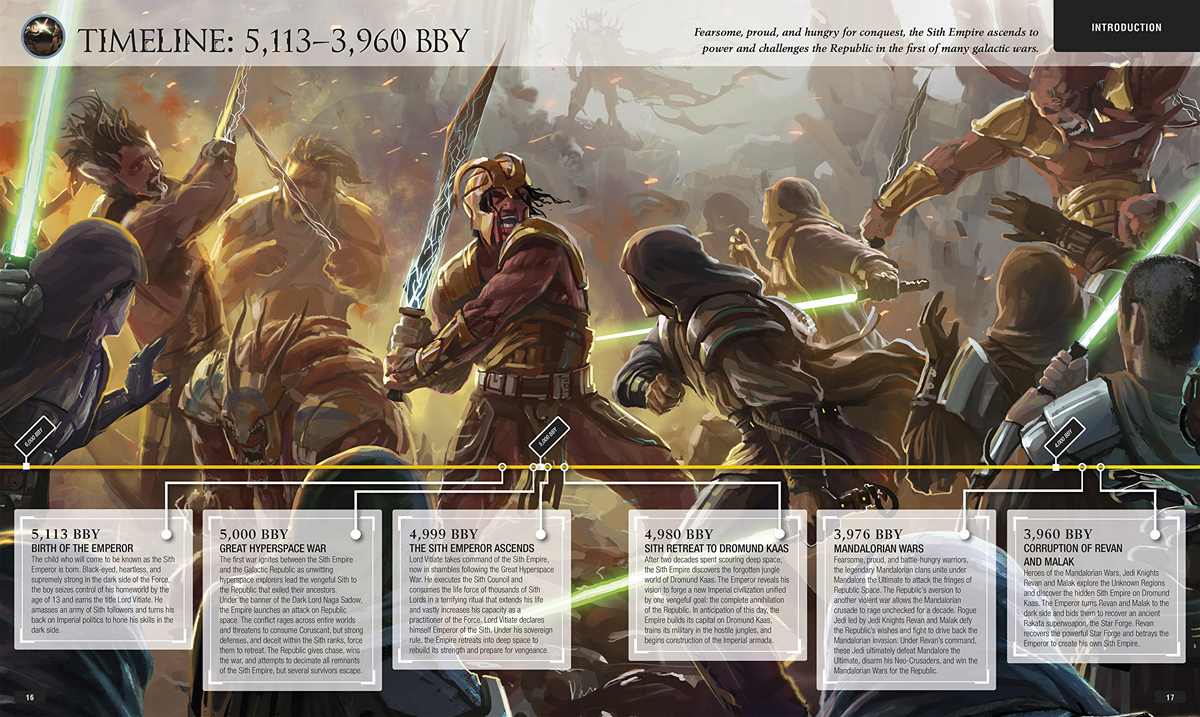 Encyclopedia_Timeline_Resize